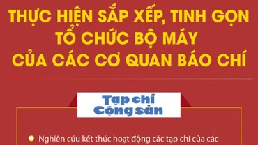 Phương án sắp xếp cơ quan báo chí thuộc Chính phủ và bộ, ngành