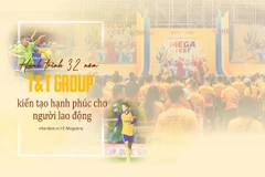 Hành trình 32 năm T&T Group kiến tạo hạnh phúc cho người lao động 