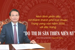 Ninh Bình phấn đấu trở thành thành phố trực thuộc Trung ương vào năm 2030 với đặc trưng “Đô thị di sản thiên niên kỷ”