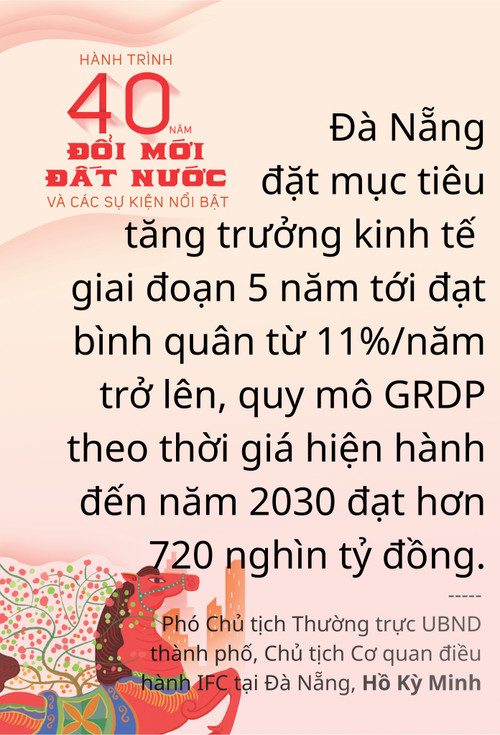 da-nang-dat-muc-tieu-tang-truong-kinh-te-giai-doan-5-nam-toi-dat-binh-quan-tu-11nam-tro-len-quy-mo-grdp-theo-thoi-gia-hien-hanh-den-nam-2030-dat-hon-720-nghin-ty-dong.png