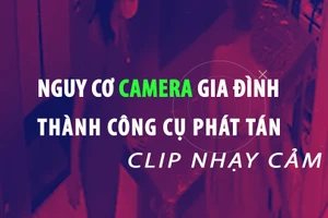 [Video] Nguy cơ camera gia đình thành công cụ phát tán clip nhạy cảm