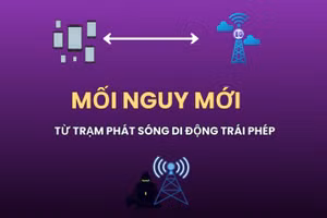 Mối nguy mới từ trạm phát sóng di động trái phép.