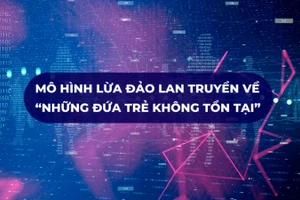 Mô hình lừa đảo lan truyền về “những đứa trẻ không tồn tại”.