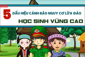 [Video] 5 dấu hiệu cảnh báo nguy cơ lừa đảo học sinh vùng cao