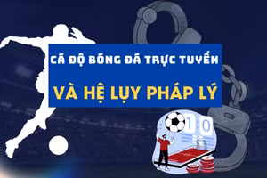 Cá độ bóng đá trực tuyến và hệ lụy pháp lý.
