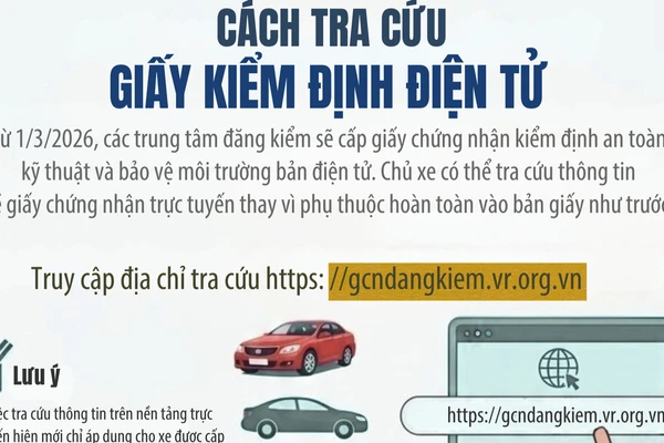 [Infographic] Cách tra cứu giấy chứng nhận kiểm định điện tử