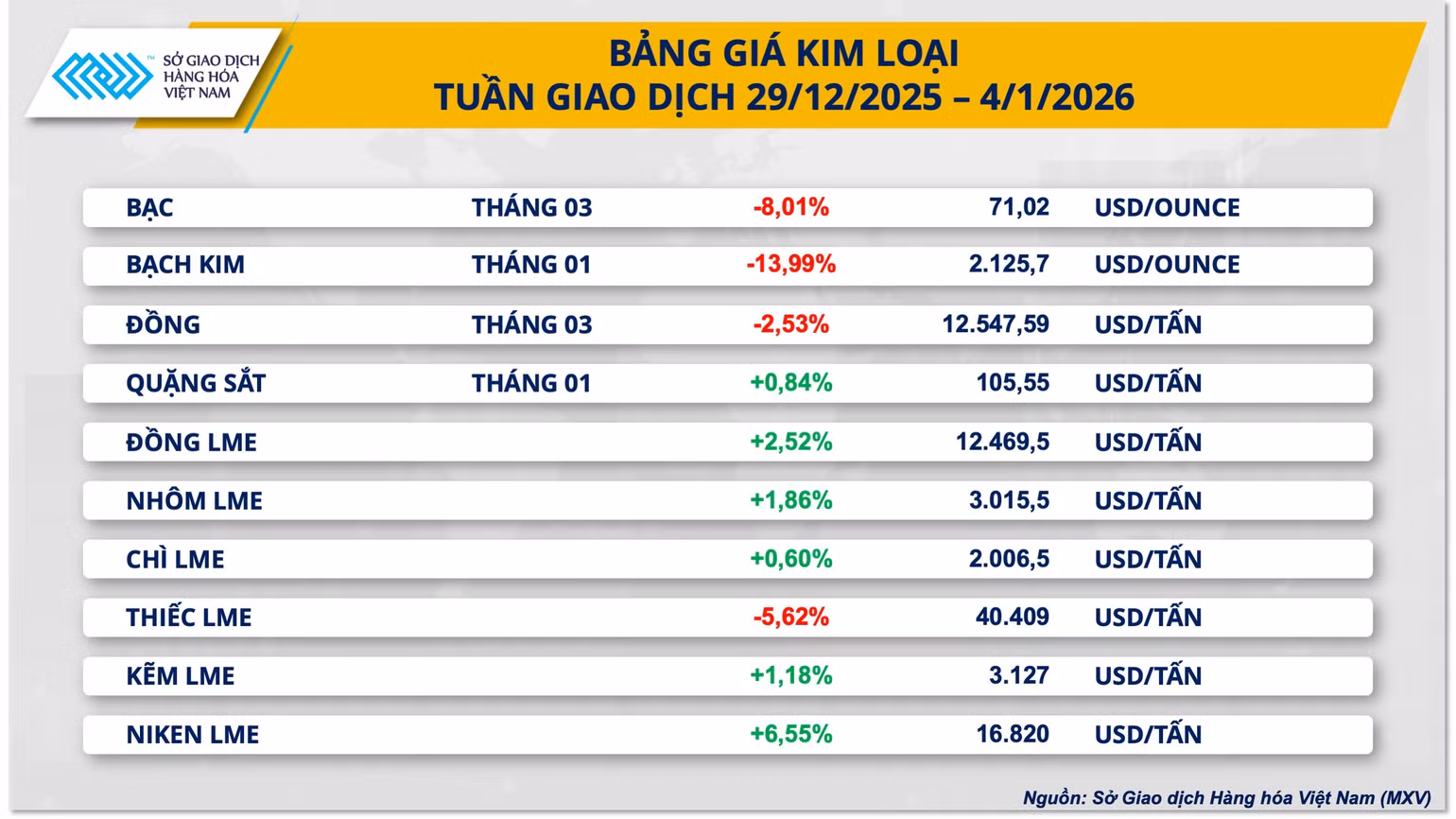 banggia-kim-loai-tuan-512026.png