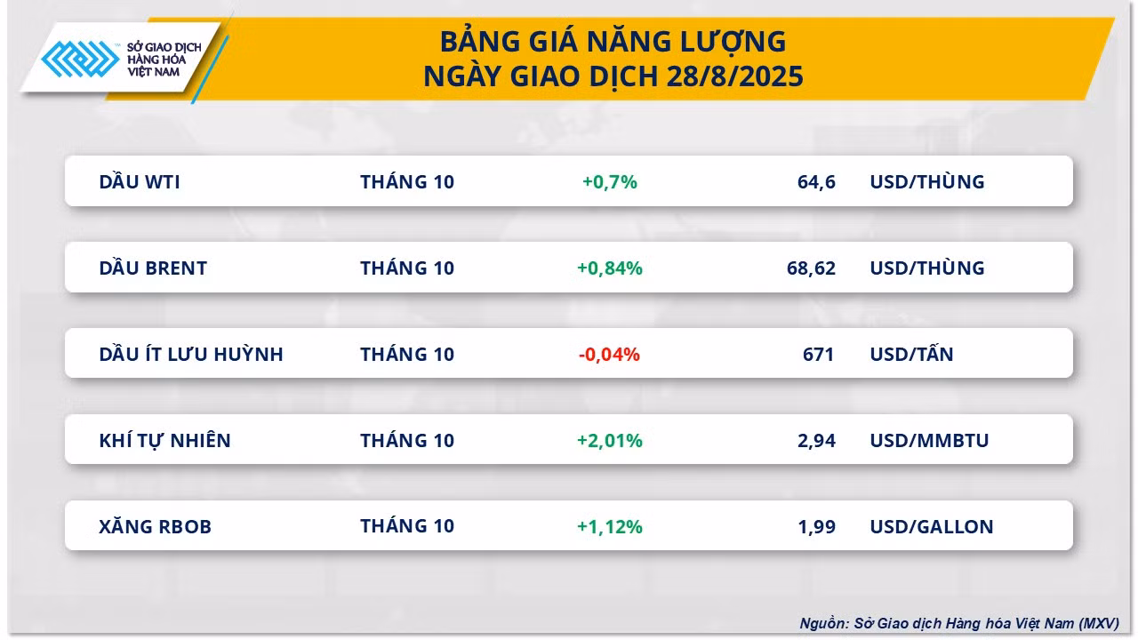 nang-luong.png