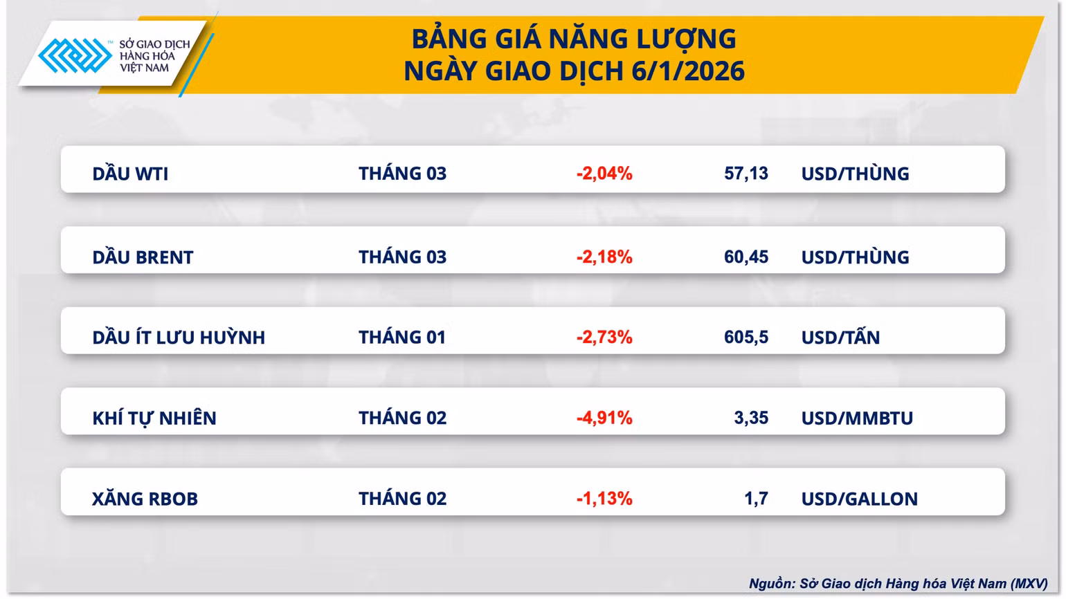 bang-gia-nang-luong.png