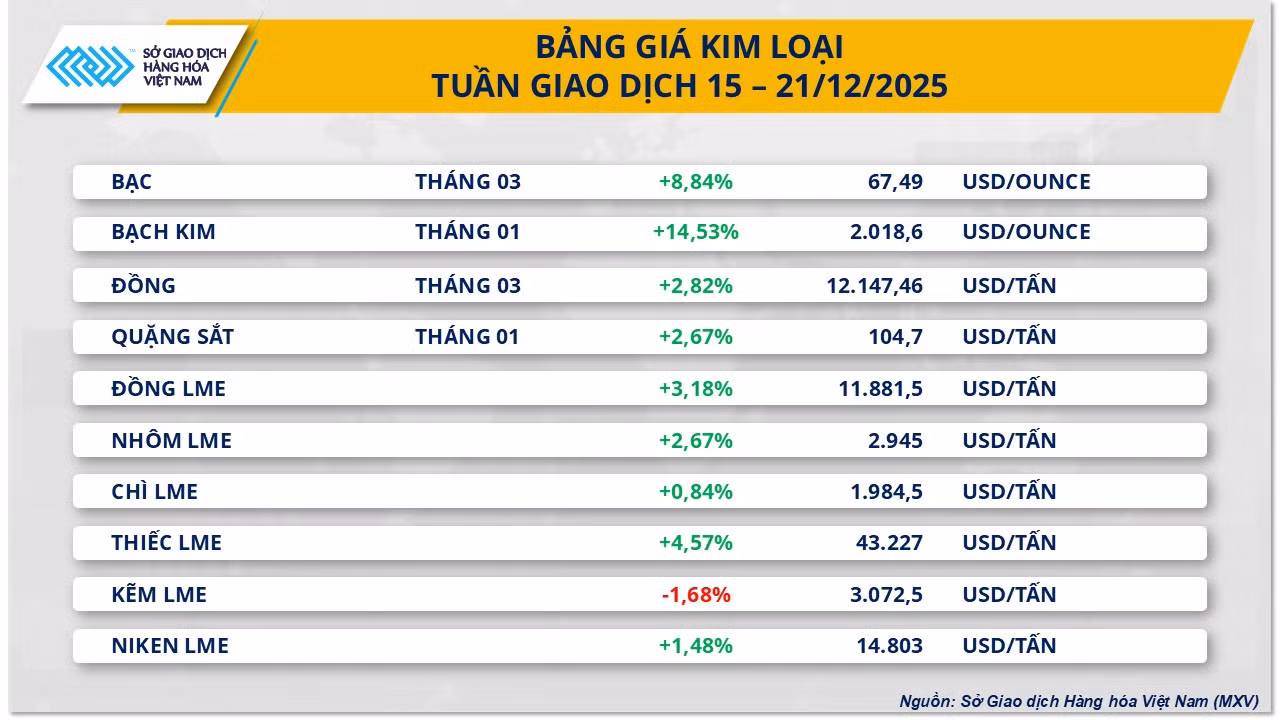 kim-loai.png