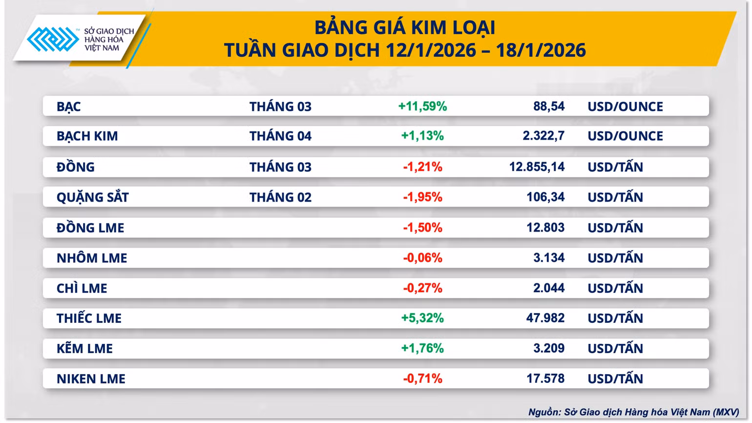 bang-gia-kim-loai.png