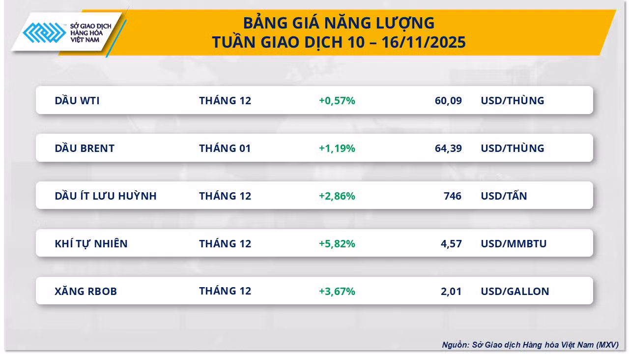 nang-luong.png