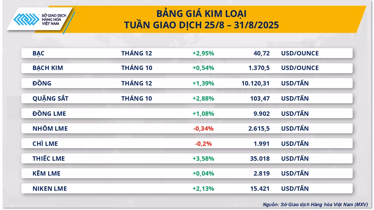kim-loai.png