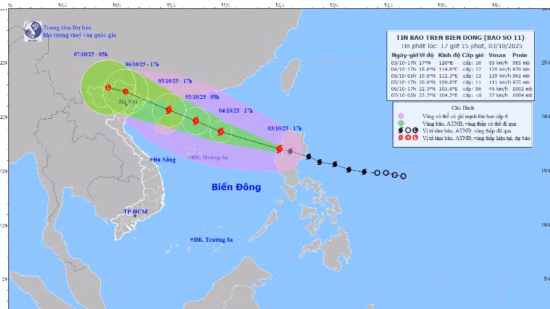 Hồi 17 giờ, vị trí tâm bão ở khoảng 17,0 độ vĩ bắc; 120,0 độ kinh đông, trên vùng biển phía đông khu vực bắc Biển Đông.