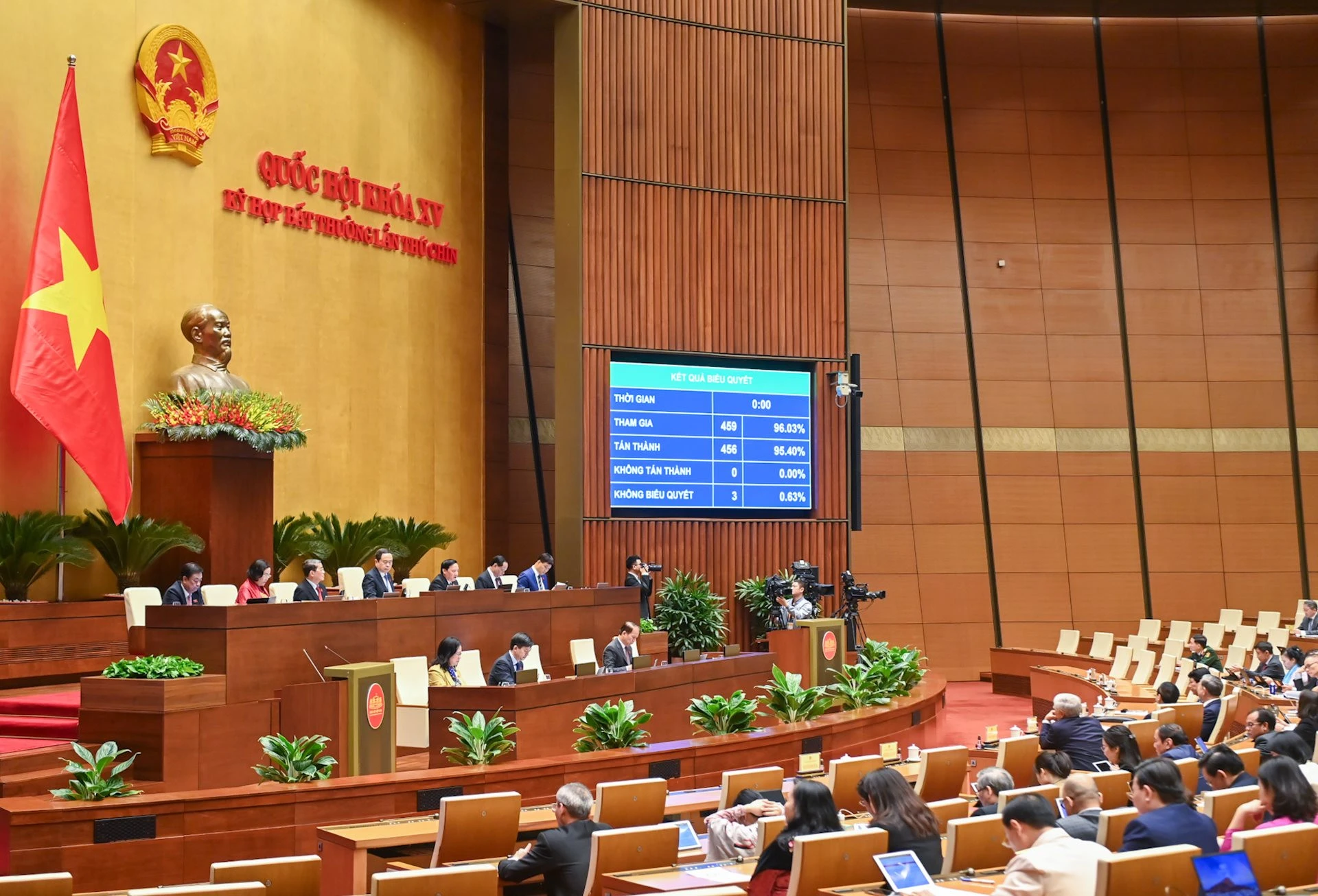 Quốc hội biểu quyết thông qua Nghị quyết quy định về xử lý một số vấn đề liên quan đến sắp xếp tổ chức bộ máy nhà nước, sáng 19/2. Ảnh: DUY LINH