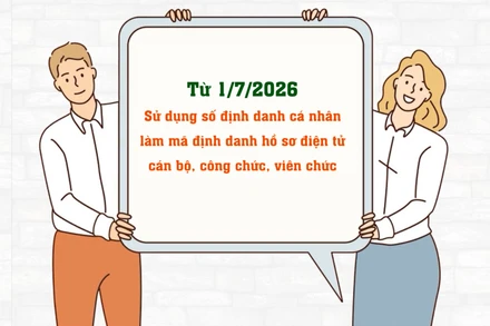 [Video] Thống nhất dùng số định danh cá nhân làm mã hồ sơ điện tử cán bộ, công chức, viên chức từ 1/7/2026