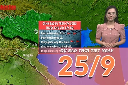 [Video] Dự báo thời tiết ngày 25/9/2025: Cảnh báo mưa, lũ, sạt lở đất, ngập úng do ảnh hưởng của bão số 9 