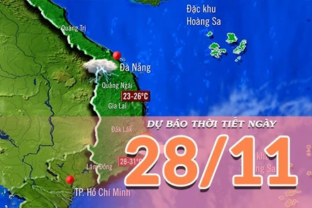 [Video] Dự báo thời tiết ngày 28/11/2025: Bão số 15 liên tục đổi hướng di chuyển