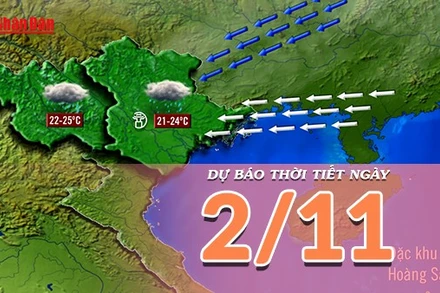 [Video] Dự báo thời tiết ngày 2/11/2025: Bắc Bộ tiếp tục có mưa