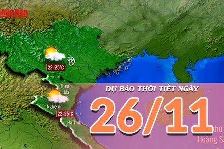 [Video] Dự báo thời tiết ngày 26/11/2025: Nắng hanh lan xuống Bắc Trung Bộ