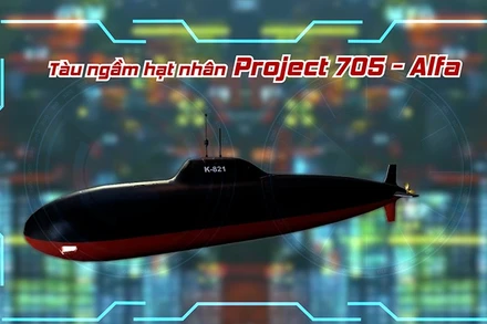 [Video] Tàu ngầm hạt nhân nhanh nhất thế giới: Huyền thoại Project 705-Alfa