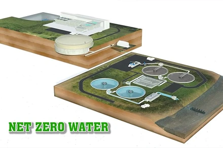 [Video] Net Zero Water - Chiến lược xây dựng bền vững