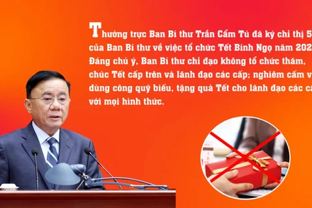 [Video] Không tổ chức thăm, chúc Tết cấp trên và lãnh đạo các cấp