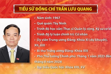 [Video] Tiểu sử đồng chí Trần Lưu Quang