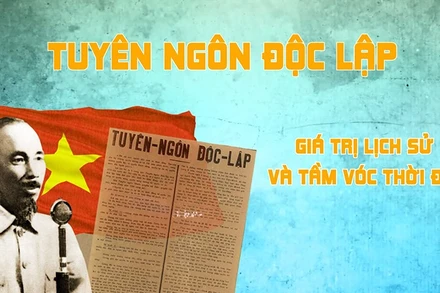 [Video] Bản Tuyên ngôn Độc lập - Giá trị lịch sử và tầm vóc thời đại