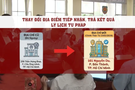 [Video] Công an TP Hồ Chí Minh thay đổi địa điểm tiếp nhận, trả kết quả lý lịch tư pháp