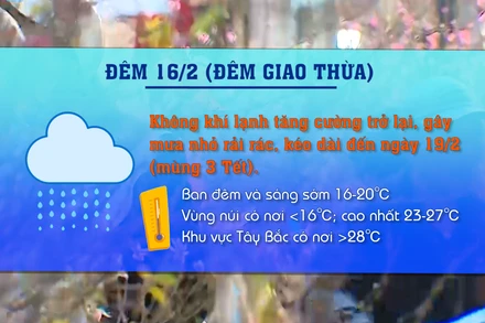 [Video] Không khí lạnh tràn xuống miền Bắc đêm giao thừa 