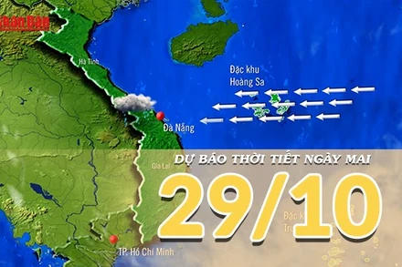 [Video] Dự báo thời tiết đêm nay và ngày mai 29/10/2025: Trung Bộ mưa lớn