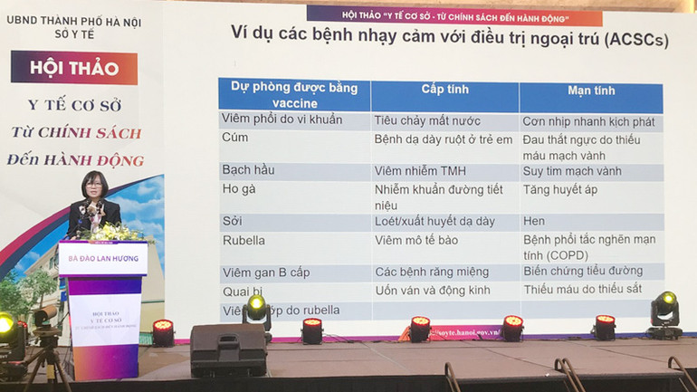Các nhà quản lý, chuyên gia y tế trao đổi, chia sẻ thông tin tại hội nghị