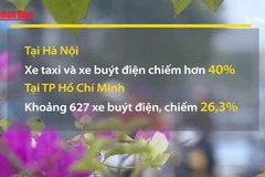 [Video] Thêm chính sách để “rộng đường” cho “xanh hóa” công trình, giao thông 