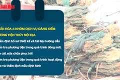 [Video] Chuẩn hóa 4 nhóm dịch vụ đăng kiểm phương tiện thủy nội địa