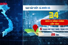 [Video] Đổi mới tư duy cán bộ - Chìa khóa thành công trong sáp nhập tỉnh 