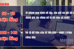 [Video] Đề xuất phạt đến 350 triệu đồng với hành vi làm lộ dữ liệu cá nhân