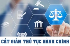 (Ảnh minh họa)