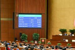 Quốc hội thông qua Luật Báo chí sửa đổi với nội dung mới về “kinh tế báo chí”