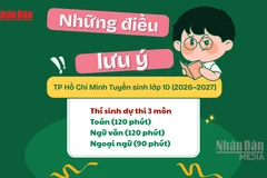 [Video] TP Hồ Chí Minh công bố lịch thi tuyển sinh lớp 10 năm học 2026–2027