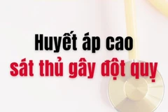 [Video] Huyết áp cao là "sát thủ" gây đột quỵ