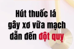 [Video] Hút thuốc lá gây xơ vữa mạch dẫn đến đột quỵ