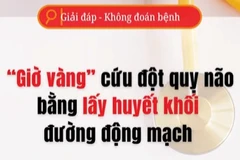 [Video] "Giờ vàng" lấy huyết khối cho bệnh nhân tắc động mạch não lớn