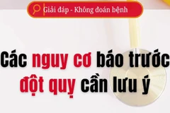 [Video] Cần lưu ý khi đi du lịch để tránh bị đột quỵ
