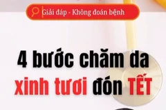 [Video] 4 bước chăm da xinh tươi đón Tết