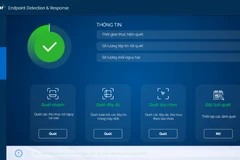 Màn hình quét mã độc của CyRadar EDR hiển thị thời gian quét, số lượng tệp đã kiểm tra và các chế độ quét như quét nhanh, quét đầy đủ, quét tùy chọn và đặt lịch quét.