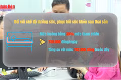 [Video] Trợ cấp thai sản tăng từ 1-7, cao nhất hơn 5 triệu đồng