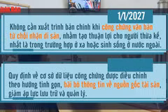 [Video] 5 điểm mới về công chứng áp dụng từ ngày 1/1/2027
