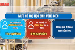 [Video] Học sinh nội trú vùng biên được hỗ trợ tiền ăn tới 1,17 triệu đồng mỗi tháng