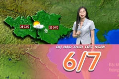 [Video] Dự báo thời tiết ngày 6/7/2025: Trời chuyển nắng trên các khu vực 